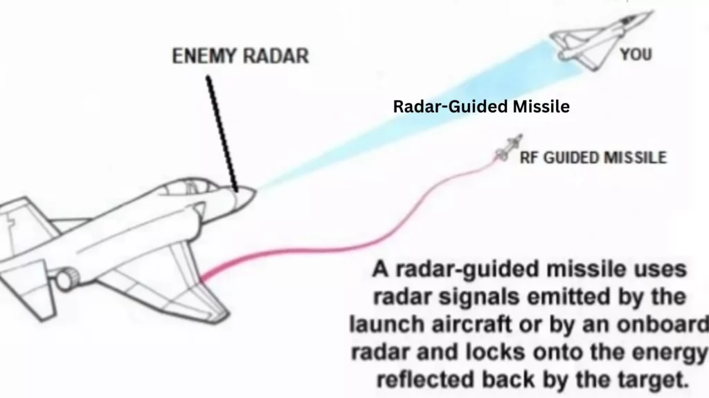Chaff confuse enemy radar-guided missiles
